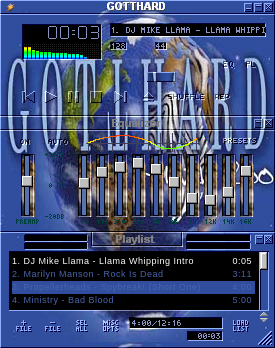 Gotthard Human Zoo