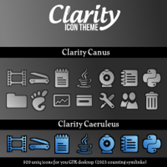 Clarity