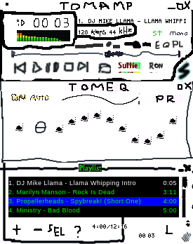 Simpelskin