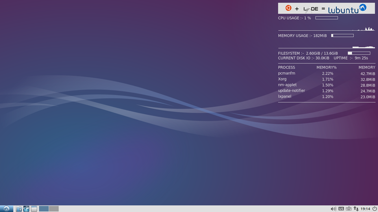 A Conky for Lubuntu