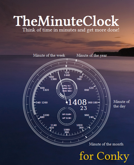 TheMinuteClock for Conky