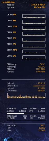 8core Conky colors theme
