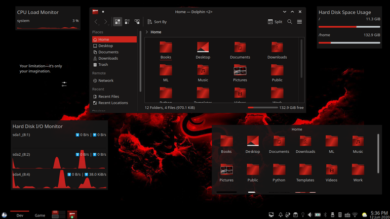 KanadaIcons