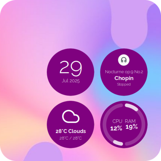 Chertan - Conky theme