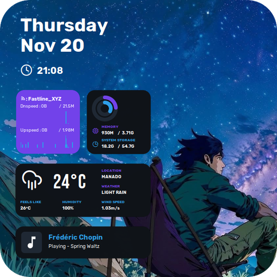 Izar [ II ] - Conky theme