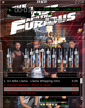 Fast And Furious Cast