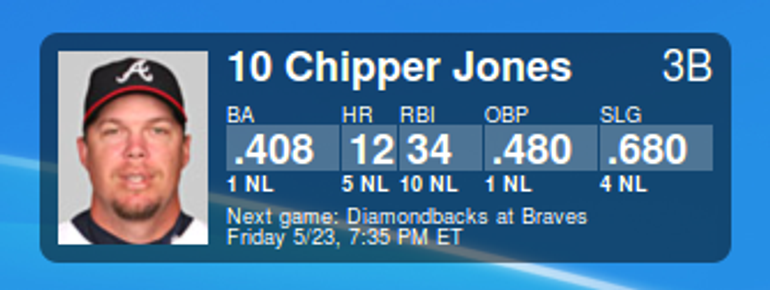 MLB player