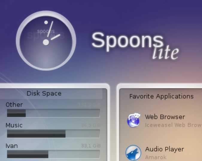 Spoons Lite