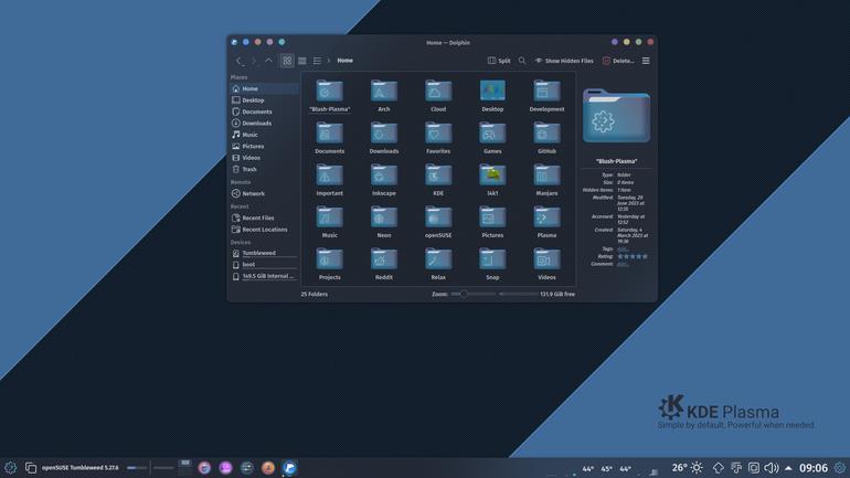 Bluish-Dark-Aurorae