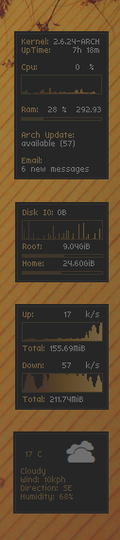 Conky Box